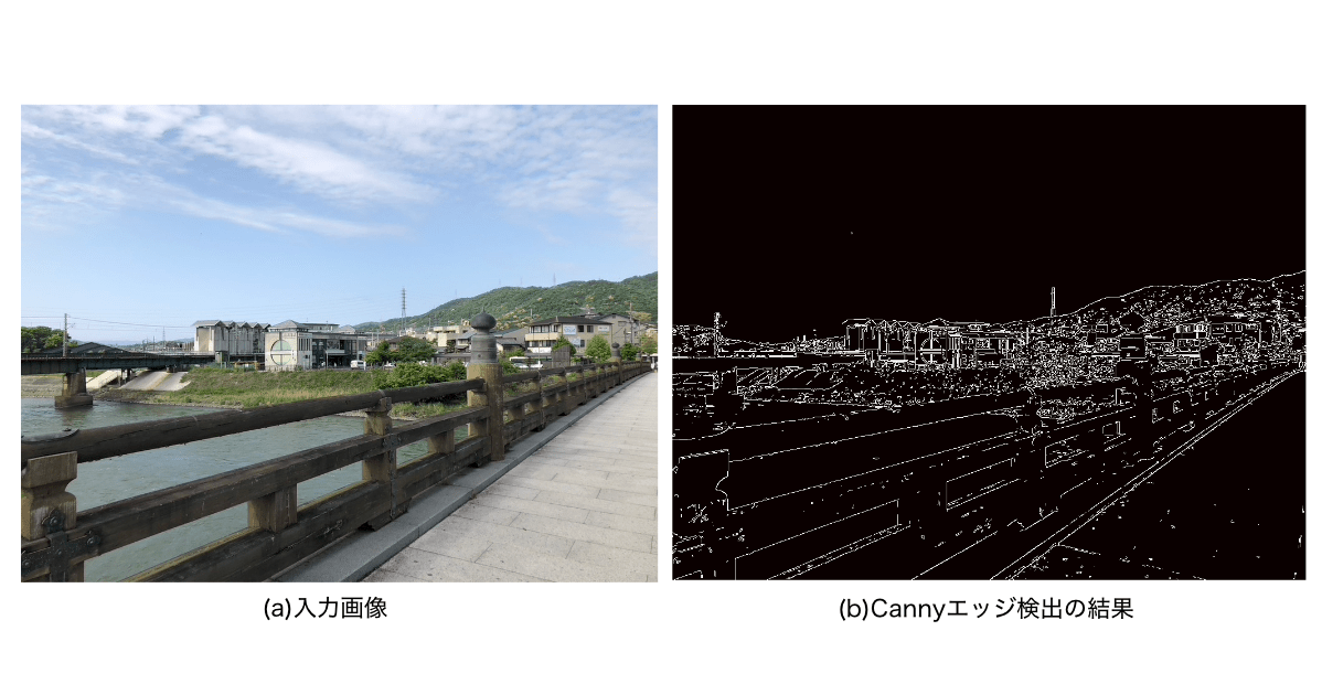 Cannyエッジ検出器 (Canny Edge Detector) | CVMLエキスパートガイド Cannyエッジ検出器 (Canny Edge Detector)